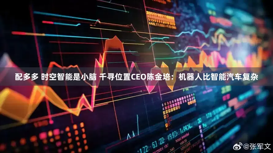 配多多 时空智能是小脑 千寻位置CEO陈金培：机器人比智能汽车复杂
