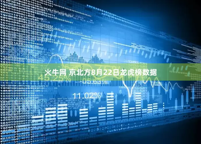 火牛网 京北方8月22日龙虎榜数据