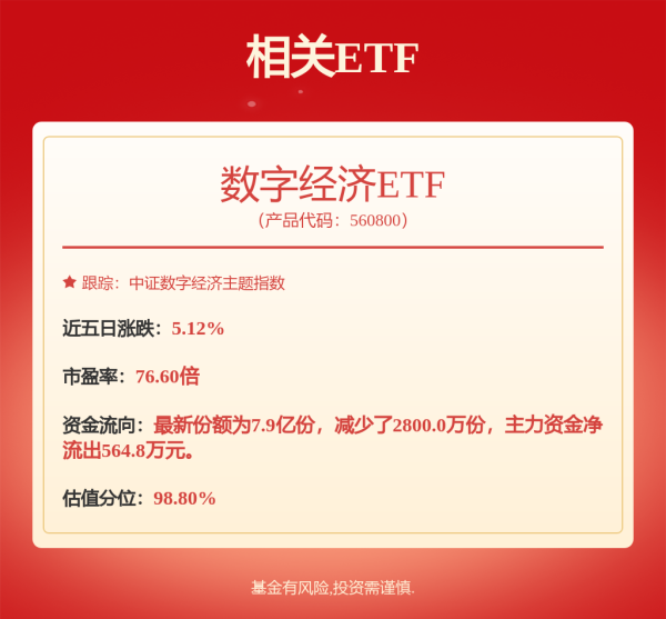 华利配资 重大资产重组！A股公司公告，不停牌！