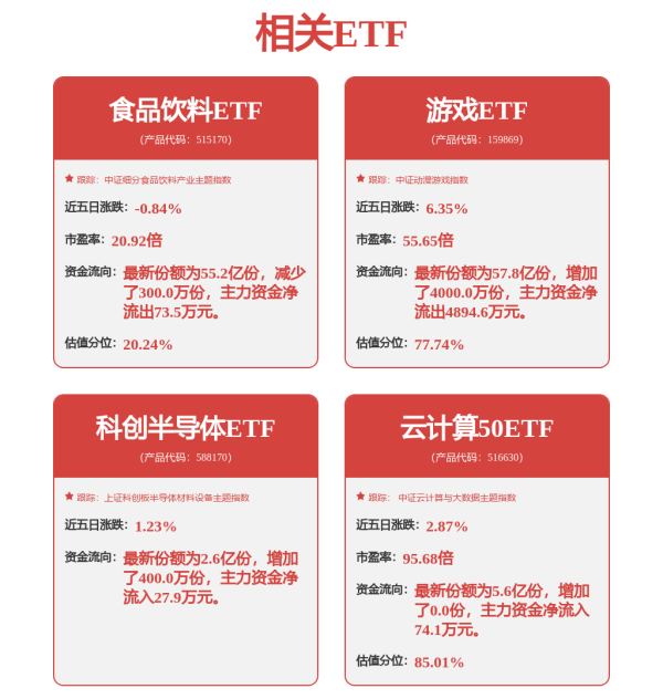大牛时代配资 龙湖集团中标无锡梁溪科技城综合体项目